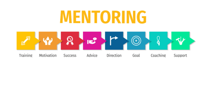 mentoring